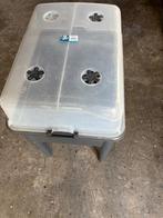 Kweektafel, Ophalen, Gebruikt, Kweektafel