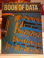 Book of data KUL, Enlèvement