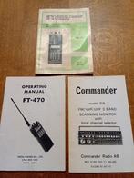 Manuals, Ophalen, Gebruikt