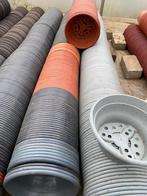 Plantenschotels diverse maten rond, Kunststof, Rond, Zo goed als nieuw, Tuin