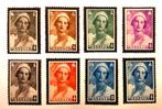 1935 Rouwende koningin Astrid MNH**, Postzegels en Munten, Orginele gom, Ophalen of Verzenden, Postfris, Postfris