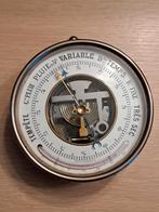 Vintage aneroïde barometer, Ophalen