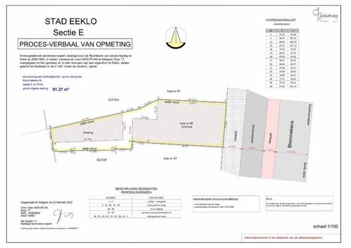 Bouwgrond te koop in Eeklo, Immo, Gronden en Bouwgronden, tot 200 m²