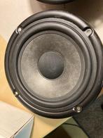 Luidsprekers voor inbouw 6,5inch , 8ohm Full Range 50W RMS, Audio, Tv en Foto, Luidsprekerboxen, Overige merken, Nieuw, Ophalen of Verzenden