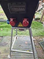 Elektrisch werf stroomkast, Elektronische apparatuur, Ophalen