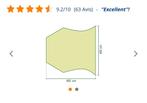 Coleman luifel Classic Awning Green, Caravans en Kamperen, Voortenten en Luifels, Ophalen, Zo goed als nieuw