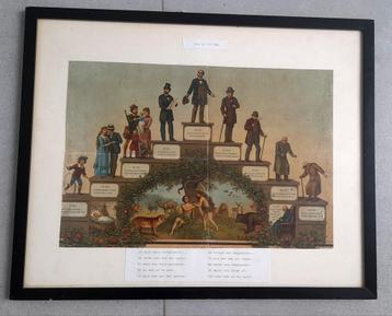 Gravure ancienne d'un escalier de vieillesse, homme, Enlèvement ou Envoi