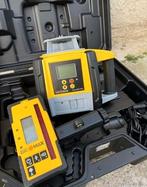 Geomax double ponte, Ophalen of Verzenden