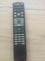 Télécommande Proximus, Gebruikt