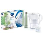 Brita Marella Maxtra+2 patronen wit plus Isofles, Ophalen of Verzenden, Nieuw