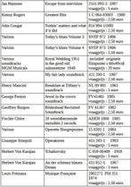 Collectie vinyl langspeelplaten LP 's vanaf 2.50 euro, Enlèvement, Comme neuf, 12 pouces, Pop