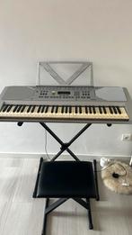 Keyboard, Ophalen, Zo goed als nieuw