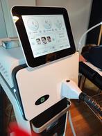 Permanente ontharing met jodiumlaser