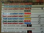 Collectie Het aanzien van 1965 - 2012 collectie 13 boeken, 20e eeuw of later, Overige gebieden, Diverse auteurs, Ophalen of Verzenden