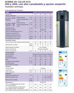 Boiler thermodynamique 300L Mondoclima, Bricolage & Construction, Chauffe-eau & Boilers, Neuf, Moins de 3 ans, Boiler, Enlèvement