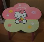 Hello kitty tafeltje, Ophalen, Zo goed als nieuw
