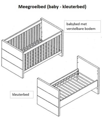 Bopita meegroeibed 70x140 Camille Wit + matras + accessoires, Sommier à lattes, 70 à 85 cm, Comme neuf, Enlèvement