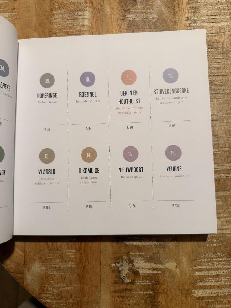 In Vlaamse Velden (Mooiste en plaatsen voor WOI, Tweede Wereldoorlog, Ophalen of Verzenden, Zo goed als nieuw, Overige onderwerpen