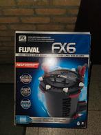 Fluval fx6 filter ongebruikt in doos, Ophalen