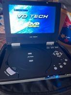 Dvd speler voor de wagen, Ophalen