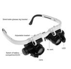 Lunettes Avec Loupe A LED., Ophalen of Verzenden, Nieuw