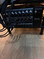 Presonus Studiolive 32SC + Stagebox N16.08 + Earmix, Enlèvement ou Envoi, Comme neuf, 20 canaux ou plus, Entrée micro