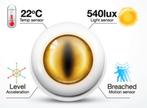 Capteur présence Zwave Fibaro, Informatique & Logiciels, Commutateurs réseau, Utilisé