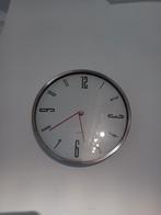 Wandklok quartz, Ophalen, Wandklok