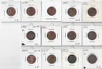 België : 2 centimes :13 munten tussen 1835-1876, Verzenden, Setje