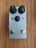 Magnetic effects double feature, Ophalen, Zo goed als nieuw