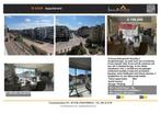 Appartement te koop in Blankenberge, 2 slpks, 2 kamers, 268 kWh/m²/jaar, 56 m², Appartement