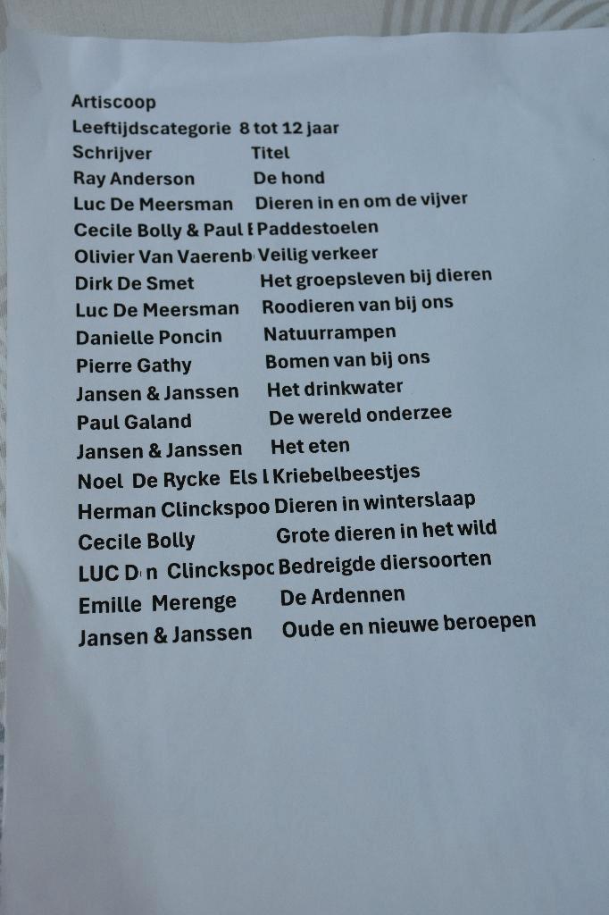 opvoeding, Boeken, Dieren en Huisdieren, Zo goed als nieuw, Overige diersoorten, Ophalen