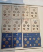 Lotserie fdc België, Postzegels en Munten, Munten | België, Setje, Ophalen of Verzenden