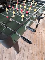 Voetbaltafel soccer, Ophalen