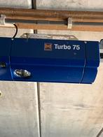 Motor en toebehoren garagepoort