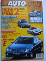 AutoGids 580, Verzenden, Gelezen, Algemeen