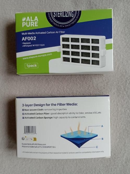 2 xCarbon Air filter voor Whirlpool Ijskast (W10311524), Huis en Inrichting, Keuken | Keukenbenodigdheden, Nieuw, Ophalen of Verzenden