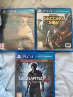 Ps4 games, Ophalen, Zo goed als nieuw