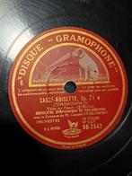 Vinyl 78 toeren plaat, Envoi, Utilisé