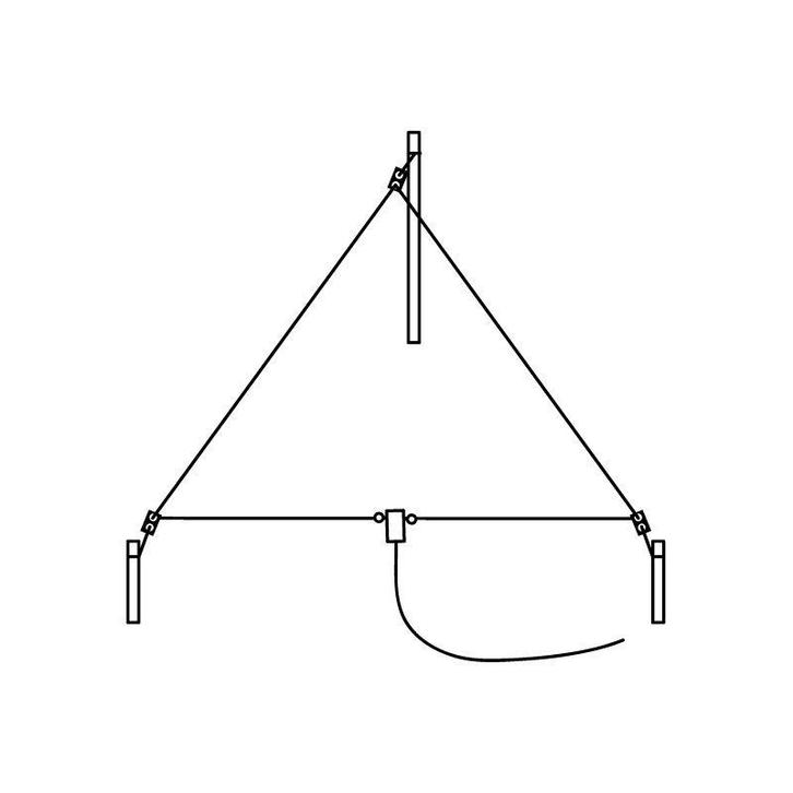 Loop filaire 80M, Telecommunicatie, Antennes en Masten, Nieuw, Antenne, Ophalen