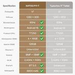 11 inch tablet | Android | GRATIS LEVERING, Computers en Software, Android Tablets, -, Verzenden, -, 11 inch