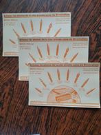 3 cartes publicitaires en carton | British Pens Ltd, Collections, Enlèvement ou Envoi