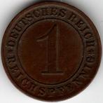 Duitsland : 1 Reichspfennig 1933 A  Berlijn KM#37  Ref 14742, Postzegels en Munten, Munten | Europa | Niet-Euromunten, Duitsland