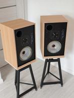 Harwood Acoustic LS 5/9 DIY, Audio, Tv en Foto, Luidsprekerboxen, Ophalen, Zo goed als nieuw, Front, Rear of Stereo speakers, Overige merken