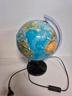Globe avec lampe, Enlèvement