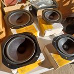 Visaton drivers, Audio, Tv en Foto, Luidsprekerboxen, Overige merken, Nieuw, Ophalen of Verzenden, 60 tot 120 watt