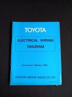 Werkplaatsboek Toyota elektrische schema's CV 1980, Ophalen of Verzenden