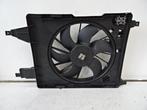 KACHEL VENTILATORMOTOR Renault Scénic II (JM), Gebruikt, Renault