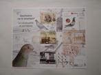 België postfris blok nr 288, Postzegels en Munten, Ophalen of Verzenden, Postfris, Postfris