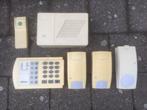 Alarmsysteem, Ophalen, Gebruikt, Detector, Sensor of Melder, Beweging